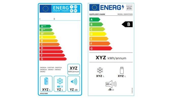 Un'immagine della nuova etichetta energetica con la scala che va da A a G