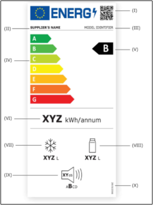 etichetta energetica  per  frigoriferi, frigocongelatori, congelatori e cantinette per il vino