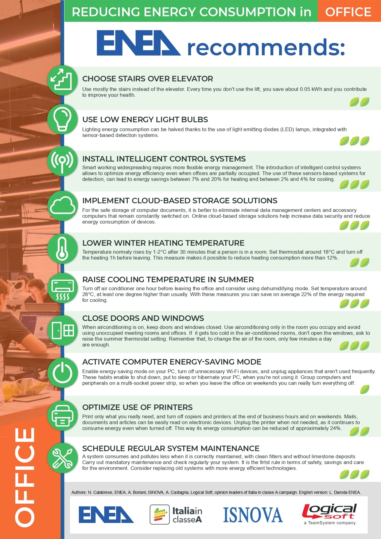 L'immagine del Poster "Reducing Energy Consumption" in Office con i loghi ENEA, Italia in Classe A, ISNOVA e Logical Soft