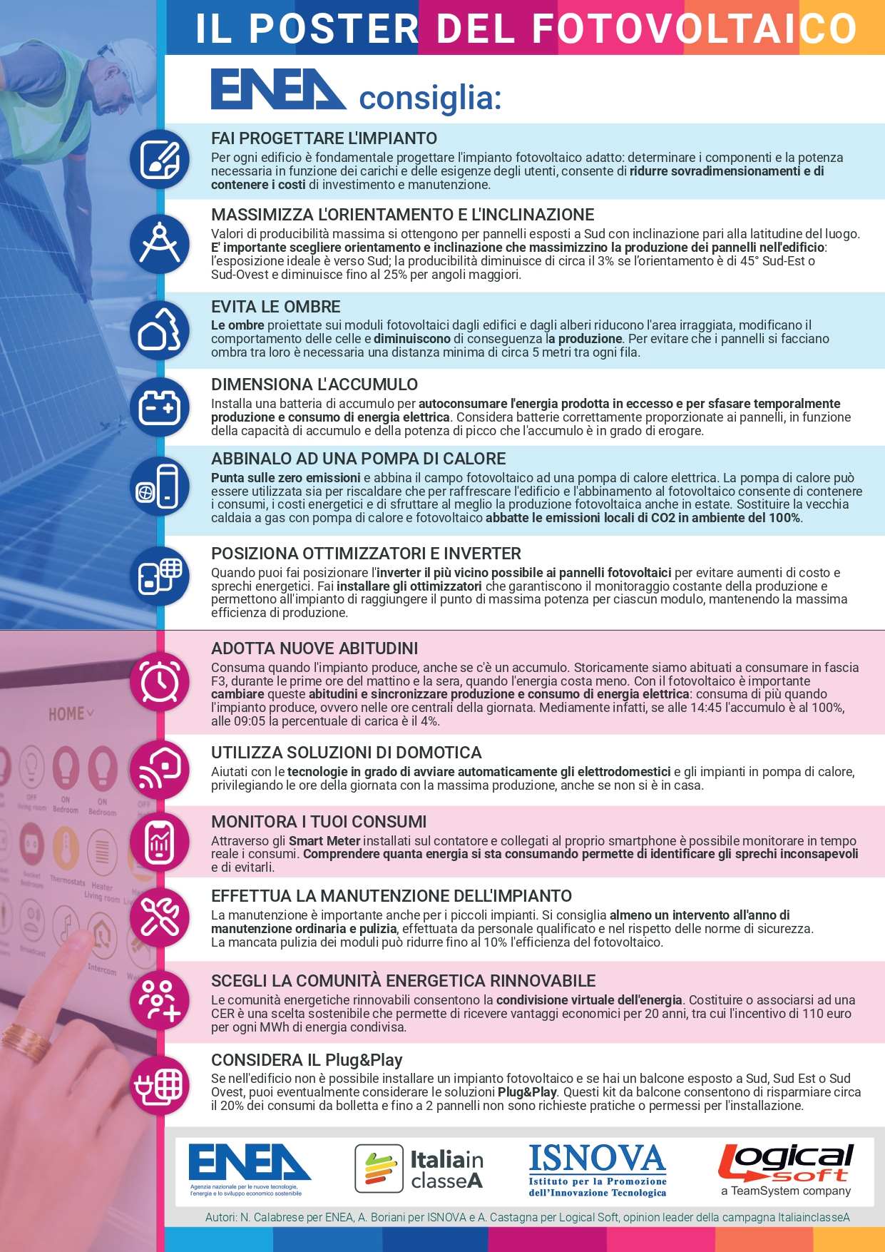 Il poster del fotovoltaico con i dodici consigli per utilizzare al meglio gli impianti. In basso i loghi di ENEA, Italia in Classe A, ISNOVA, Logical Soft