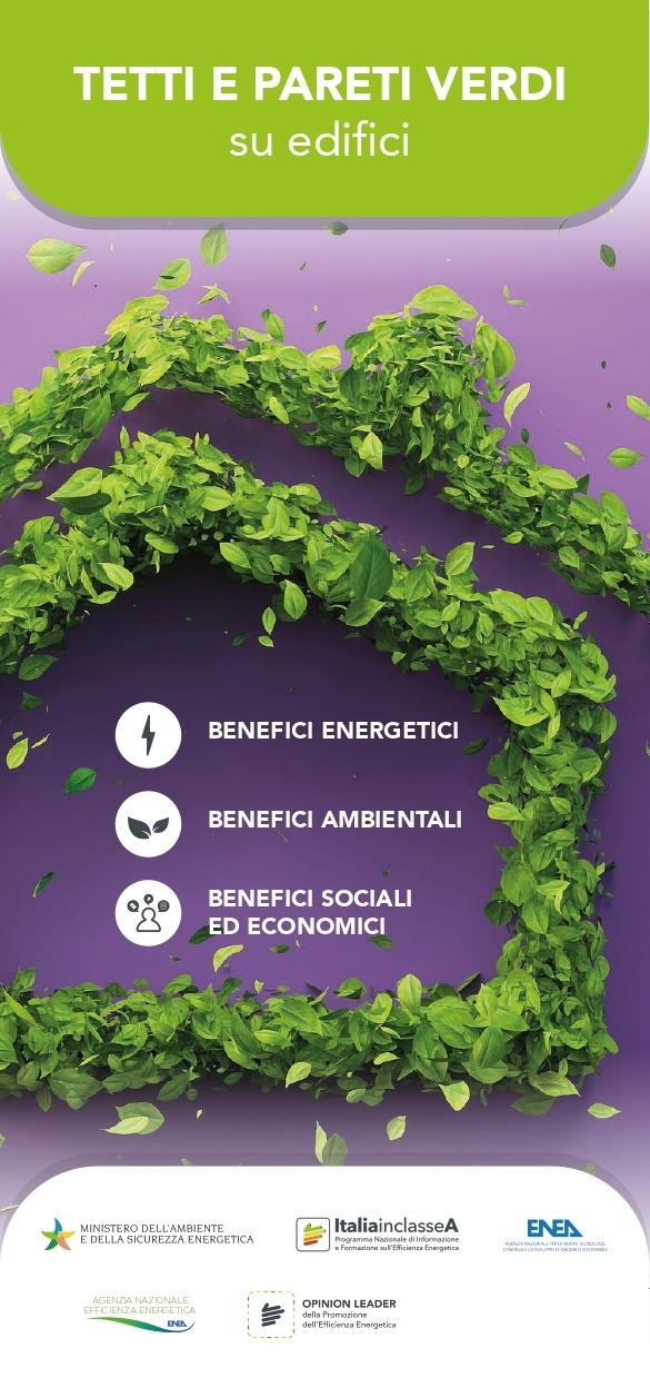 La copertina della brochure "Tetti e pareti verdi su edifici" in bianco su sfondo verde. In basso i loghi di Italia in Classe A, MASE, Agenzia Nazionale per l'Efficienza Energetica, ENEA