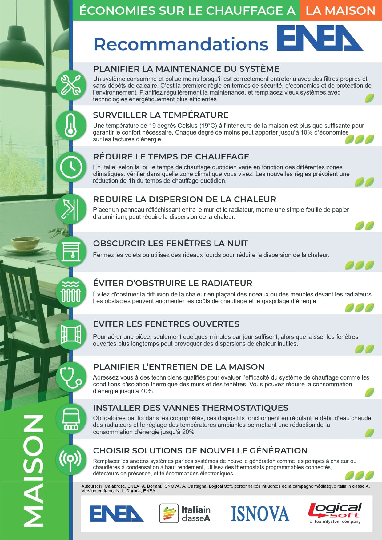 L'immagine del Poster in francese per ridurre i consumi nelle abitazioni con i loghi ENEA, Italia in Classe A, ISNOVA e Logical Soft