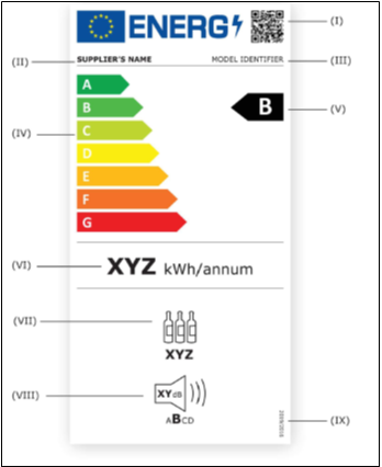 Etichetta energetica per i frigoriferi cantina o “cantinette per il vino” 