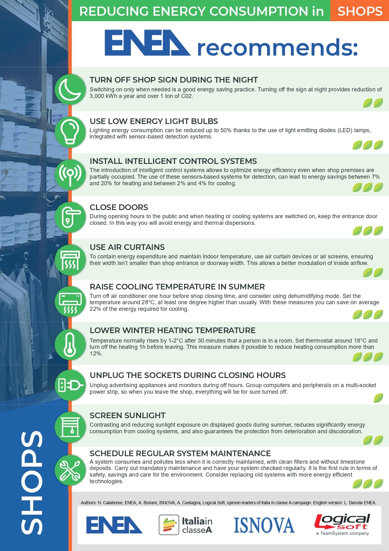L'immagine del Reducing Energy Consumption in Shops con i loghi ENEA, Italia in Classe A, ISNOVA e Logical Soft