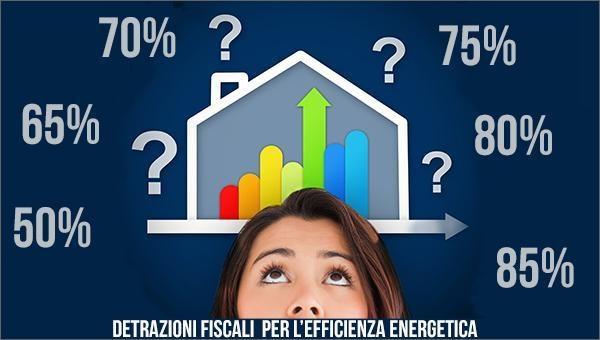 Le detrtazioni fiscali per l'efficienza energetica