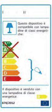 etichetta energetica apparecchi illuminazione