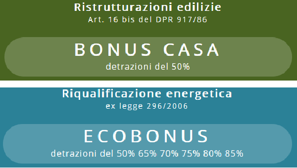 Detrazioni fiscali: online i siti 2020 per invio a ENEA dei dati ecobonus e bonus casa